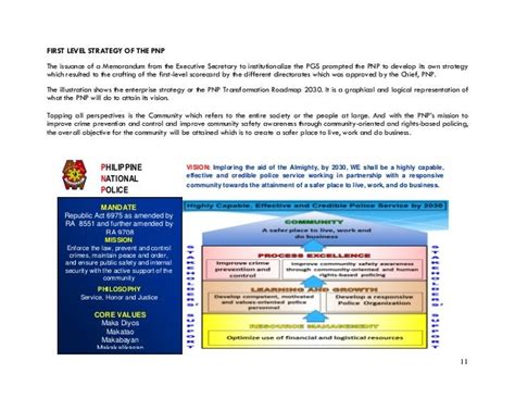 hrdd pnp meaning|PNP GUIDEBOOK .